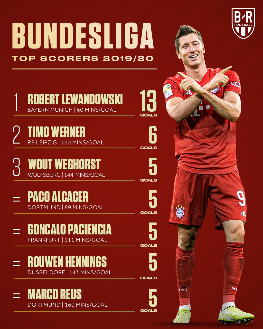 单人单吹风淋室（彩钢板）